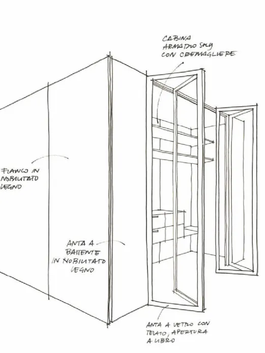 progettazione cabine armadio